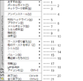 2015년 4월 27일 (월) 19:20 판의 섬네일